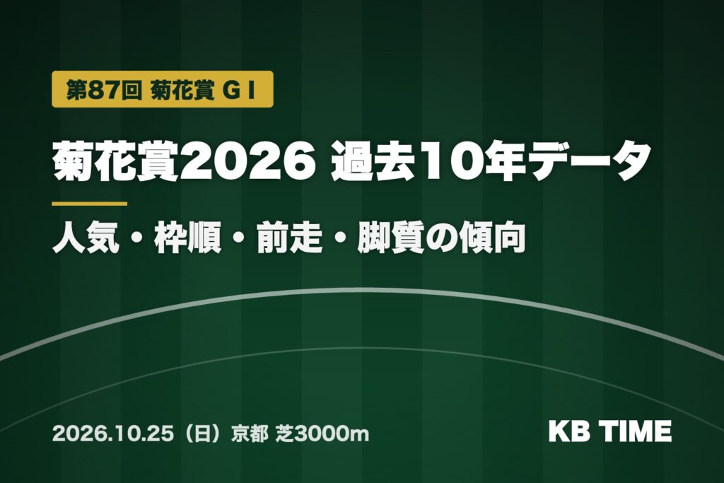 菊花賞2026 過去10年データ 人気・枠順・前走・脚質の傾向