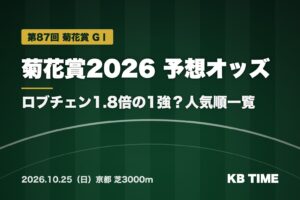 菊花賞2026 予想オッズ ロブチェン1.8倍の1強？人気順一覧